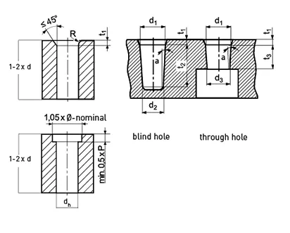 压铸金属攻丝孔