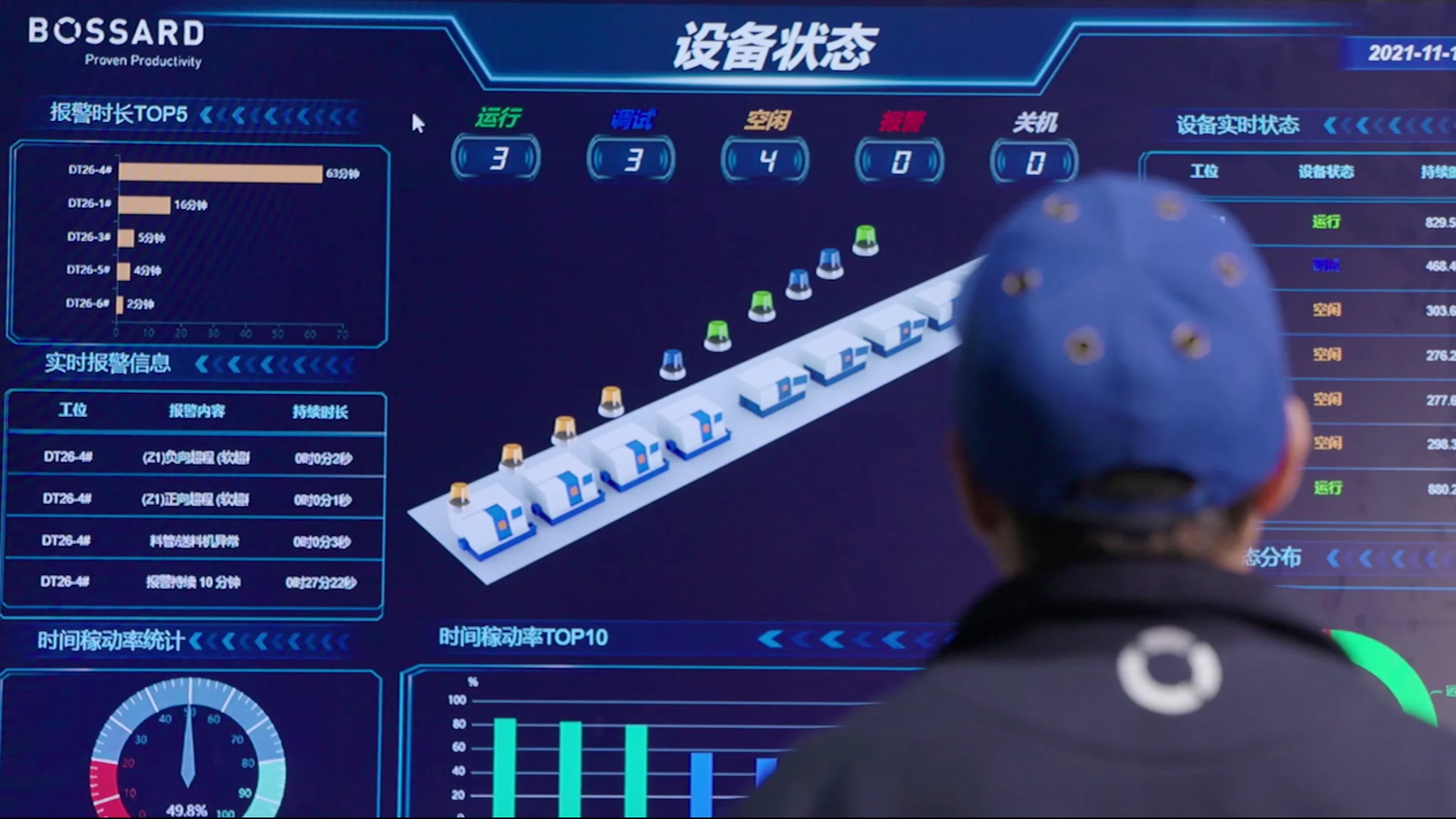 一个戴蓝色帽子的男人专注地观察面前的电脑屏幕。