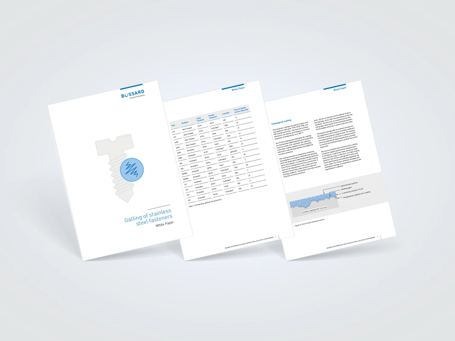 不锈钢紧固件咬合预览