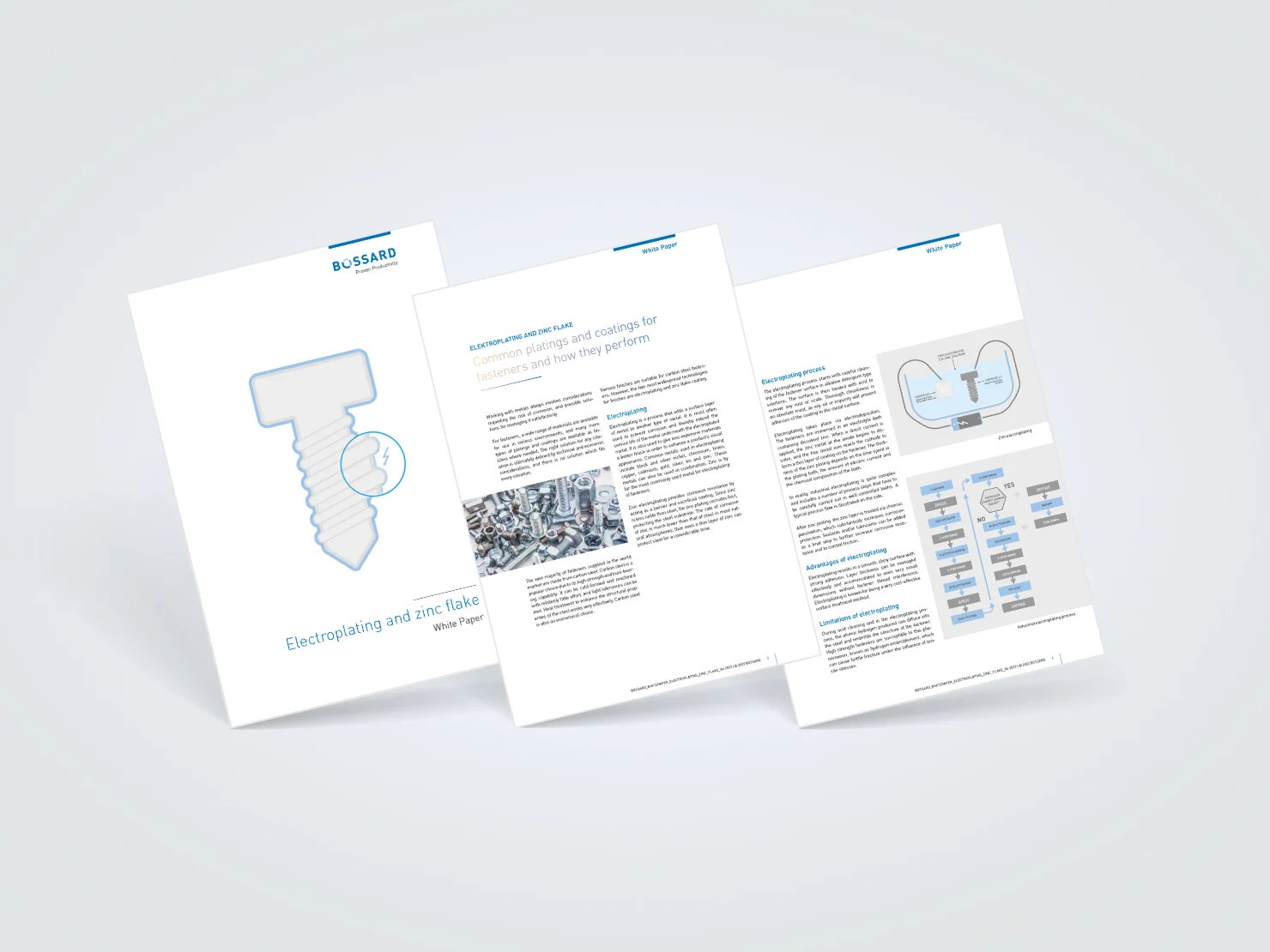 
电镀和锌片预告