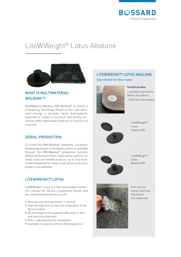缩略图 MM-Welding LiteWWeight Lotus Abalone